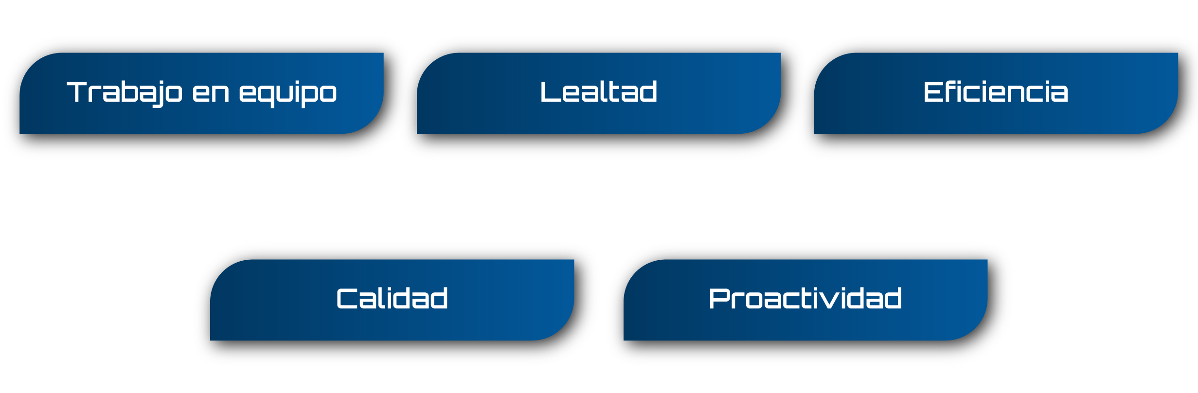 Valores de itelsa